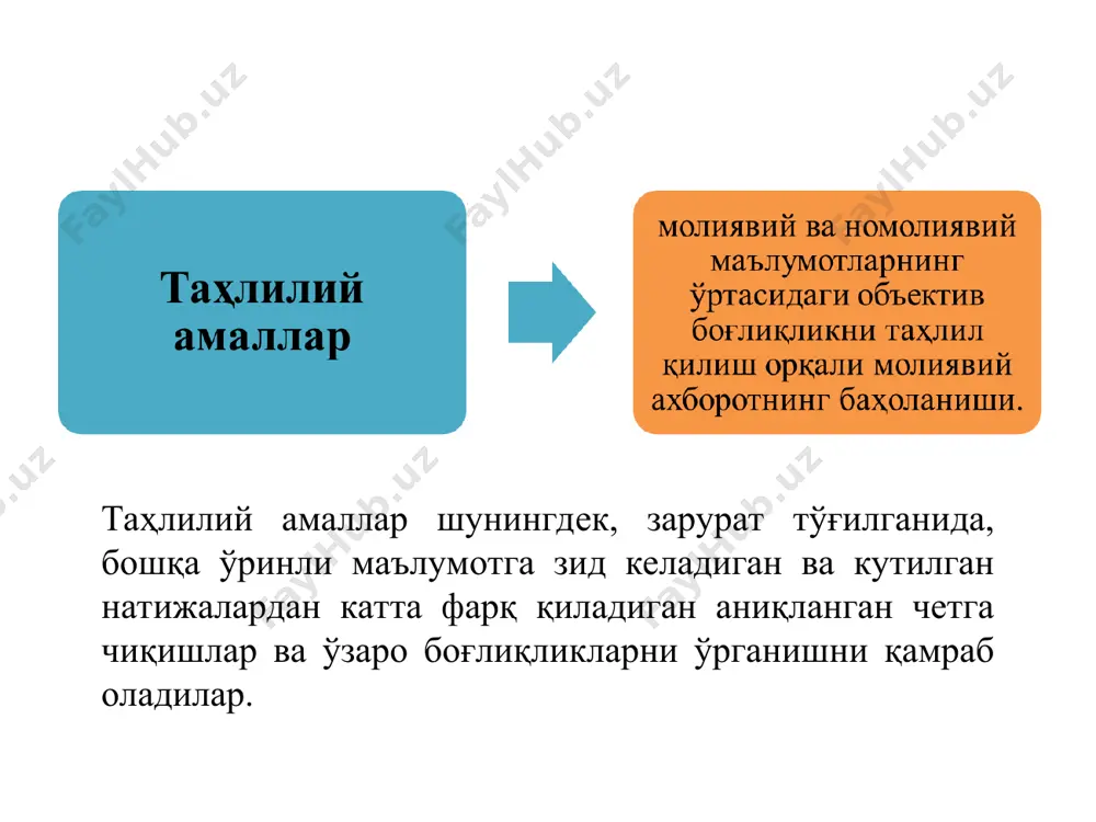 ма шаклда ифодаланган ва хўжалик юритувчи субъектнинг молиявий ҳисоботидан фойдаланувчилар учун очиқ бўлган ҳужжат аудиторлик хулосасининг таркиби аудиторлик хулосасининг кириш қисмида қуйидагилар акс этади: аудиторлик фикрини асослашга таъсир этувчи омиллар бухгалтерия ҳисоби тизими ички назорат тизими ташқи манбалардан олинган корхона фаолияти тўғрисидаги ахборотлар фойдаланувчилар манфаати аудиторнинг услубий воситалари аудиторнинг тажрибаси, билими аудитор малакаси (касбий маҳорати) касбий мулоҳаза аудиторга боғлиқ омиллар мижоз корхонага боғлиқ омиллар аудиторлик фикрини асослашга ёндашувни танлаш кетма-кетлиги аудит объектини дастлабки баҳолаш бирламчи ахборотларнинг тўғрилиги тўғрисидаги аудитор қарорига энг кўп таъсир қилиши мумкин бўлган омилларни аниқлаш аврвпр танланган омиллар асосида хато фикр билдирилиши мумкинлиги риски даражасини баҳолаш муҳимлик даражаси бўйича омилларни таснифлаш ва муҳим омилни (омиллар гуруҳларини) аниқлаш текширув учун танланган бирламчи ёндашувга тузатишлар киритиш тўпланган далилларнинг етарлилиги ва мослигини баҳолаш оралиқ фикрни таҳлил қилиш (аудитор танланган нуқтаи назар тўғрилигига маълум даражада ишонч ҳосил қилиш) олинган далиллар асосида якуний фикрни асослаш учун аниқланган мезонларни танлаш ва баҳолаш аудитор …