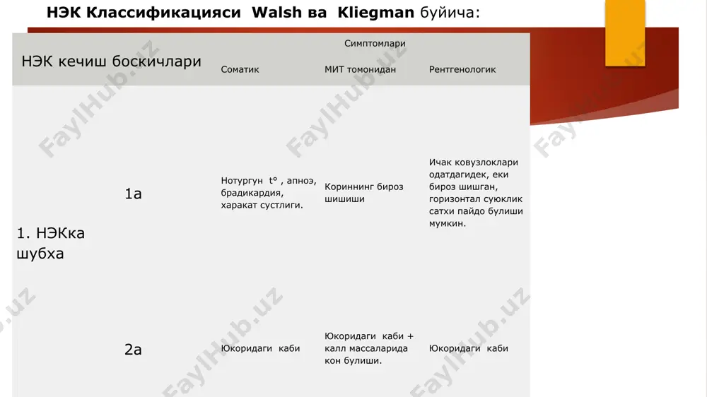 opishqoqligi ortishi qon bioximik analizida gipokaliemiya, giponatriemiya, gipoxloremiya, asidoz, instrumental diagnoz rentgenologik tekshiruvda 2-stadiyasida hazm traktining har xil joylarida notekis gaz bilan to’lishish ichak devoir soyasi qalinlashganini ichak qovuzloqlari orasida harakatchan suyuqlik maksimal zararlangan joyda pnevmatoz. 3- stadiyasida shu belgilar yanada aniqlashadi, 4-stadiyada diafragma ravog’i ostida o’roqsimon yorishish belgisi topiladi irrigografiyada yo’g’on ichakda yallig’lanish, siqilish yaralar aniqlanadi. utt gaz dufaklarini darvoza venaga passajini ko’rish mumkin, jigar exogenligi oshadi. davolash. 3ta stadiyasida konservativ davo patogenetik tadbirlar olib boriladi. dekompressiya me’da ichak tizimida infuzion terapiya antibakterial terapiya stimulyatsion terapiya perforativ peritonit stadiyasida operativ davo o’tkaziladi. operativ davosi nek ning operativ davosi uning formasiga bog’liq bo’lib, intraoperastion (qorin bo’shlig’i) ochilgandan keyingina aniqlanadi. ya’ni bunda ileosekal soxa zararlangan va zararlanmaganligi muxim axamiyatga ega stoma uchma –uch anastamoz e’tiboringiz uchun rahmat image1.jpeg image2.emf image3.jpeg image4.jpeg media1.mp4 image5.png image6.emf image7.emf /docprops/thumbnail.jpeg