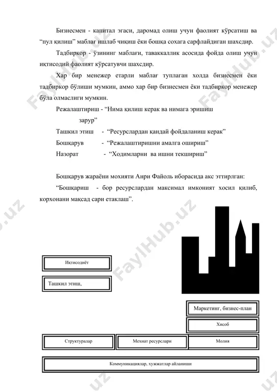 сабатларни бир тизимга келтиради ва уларни ривожлантириш, ўқитиш хамда фаолият бўйича ўсишни таъминлайди. ташкилий маданият – ташкилотнинг кўп йиллик муносабатлари, қадриятлари ва ташқи мухитга таъсир кўрсатувчи омиллар йигиндисидан иборат. ташкилий маданият белгиланган меъёрлар, принциплар ва ишонч воситалари билан амалга оширилади ва корхона хақидаги фицо шаклланишига, ташқи мухитдаги холатга мослашишига хамда ташкилотнинг фаолият кўрсатиш мақсадини белгилашга ёрдам беради. ҳар бир ташкилот бошқаларга нисбатан фарқи бўлсада, аммо барчасида амалга ошириладиган бешта функционал жараённи гурухини ажратиб куриш мумкин : · ишлаб чиқариш бошқарувчи ; · маркетингни бошқарувчи ; · молия бошқарувчи ; · персонални бошқарувчи ; · эккаунтингни (хужалик фаолиятиниг тахлили ва учёти) бошқаруви. ушбу беш функционал жараёнлар менежмент ва маркетинг асосларининг бошқарув объекти бўлиб хизмат қилади. 4-расмда самарали бошқарув тизимининг шаклланиши схемаси келтирилган. хар бир ташкилот ташқи мухит билан доимий равишда муносабатда бўлади ва ўзининг фаолиятини, самарадорлигини ошириш учун ташқи таъсир кўрсатувчи омилларни инобатга олиши керак. бошқарув тизими бошқарув субъекти бошқарув объекти. …