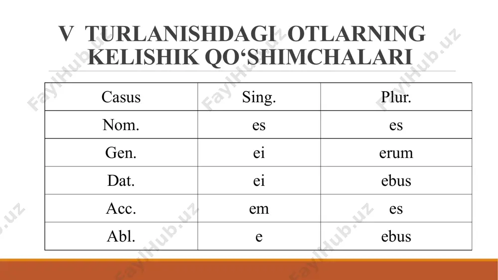 v turlanishdagi otlar - Page 3