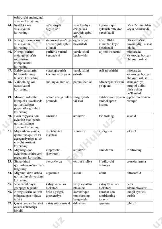 lari aktivatori bo‘lgan antianal vositani ko‘rsating: pinatsidil nifedipin (fenigidin) verapamil amiodapon 43. miokardga kislorod etkazib berilishini oshiruvchi antianginal vositani ko‘rsating: dipiridamol anaprilin atseklidin metaprolol 44. sustakka xos xususiyatini ko‘rsating: og‘iz orqali buyuriladi stenokardiya o‘ziga xos xurujida qabul qilinadi toj-tomir qon aylanish reflektor yaxshilaydi ta’sir 2-3minutdan keyin boshlanadi 45. nitroglitseringa xos xususiyatini ko‘rsating: stenokardiya o‘ziga xos xurujida qabul qilinadi og‘iz orqali buyuriladi ta’sir 10-15 minutdan keyin boshlanadi effektiv ta’sir davomiyligi 4 soat ichida 46. nitroglitserinni antianginal ta’sir mexanizmi komponentini ko‘rsating: periferik venani kengayishi yurak ishini kuchayishi toj-tomir spazmi miokardda kislorodga bo‘lgan ehtiyojni oshishi 47. kalsiy kanallarini blokatorlarining ta’sirini ko‘rsating: yurak qisqarish kuchini kamayishi yurak ishini oshishi a/b ni oshishi miokardda kislorodga bo‘lgan ehtiyojni oshishi 48. validolning xos xususiyatini ko‘rsating: sublingval beriladi peroral beriladi adrenergik ta’sirini yo‘qotadi stenokardiya xurujini oldini olish uchun qo‘llaniladi 49. miokard infarktini kompleks davolashda qo‘llaniladigan preparatlar guruhini ko‘rsating: opioid analgetiklar-promedol koagulyant-vikasol antifibrinolit vosita-aminokapron kislota gipotenziv vosita-rezerpin 50. bosh …
