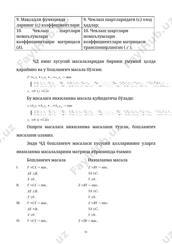 чегараланган бўлади. бу масалада: 1) ҳар бир хом ашё миқдори; 2) ҳар бир ресурсдан бир-бирлик маҳсулот ишлаб чиқаришга кетган сарфи; 3) ҳар бир маҳсулотни реализация килишдан олинадиган фойдалар берилганида ҳар бир маҳсулотни ишлаб чиқаришнинг шундай миқдорини аниқлангки, корхона уларни реализация қилишдан максимал фойда олсин. бундай бошланғич масаланинг математик модели қуйидагича бўлсин: энди фараз қилайлик, қандайдир сабаб билан корхона маҳсулот ишлаб чиқаришдан воз кечади ва бор ресурсларни сотишга қарор қилади. табиийки, корхона ресурсларни сотиб ҳамда фойда олишни ва у фойда маҳсулот ишлаб чиқаргандагидан кам бўлмаслигини истайди. ресурсларни сотиб олувчи харидорни эса уни иложи борича кам баҳода олиш қизиқтиради. энди шундай савол туғилади. ресурсларни қандай баҳода сотиш керак? ресурсларни нисбий баҳолаш учун бошланғич масалага иккиланма масалани тузамиз. бунинг учун қуйидаги белгилашларни киритамиз: - ресурснинг баҳоси бўлсин; - , - ресурсларнинг баҳоси бўлсин. харидорни чизиқли функциянинг минимал қиймати қизиқтиради, яъни бутун ресурслар баҳосини камайтириш бўлади. чеклаш шартларида шу ифодаланиши керакки, корхона ресурсларни сотганда …