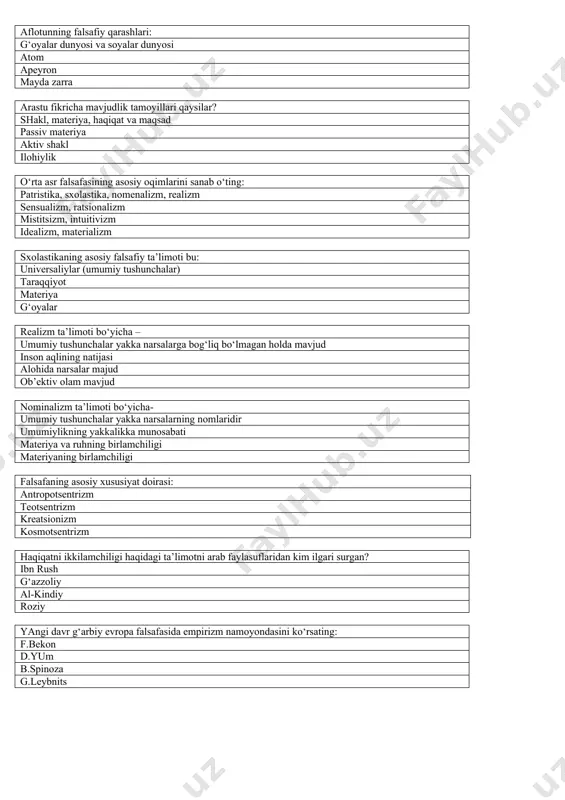 da olish yo‘llarini targ‘ib qiluvchi ta’limot bu- pragmatizm neokantchilik pozitivizm marksizm pozitivizm ta’limotining asoschisi- o.kont b.rassel k.popper k.yaspers sharq arastuchilik g‘oyasini targ‘ib qilgan faylasuf: al-kindiy ar-roziy al-forobiy al-marvaziy evropa olimlari tomonidan "al-fraganus" deb atalgan mutafakkirni aniqlang? al-farg‘oniy beruniy xorazmiy xayyom markaziy osiyo mutafakkirlaridan kimni "sharq arastusi" deb atashgan? forobiy beruniy ibn sino al-g‘azzoliy xx asr falsafasida inson mavjudligini e’tirof etuvchi ta’limot ekzistensializm hayot falsafasi inson falsafasi germenevtika tushunish, tushuntirish, tahlil etish g‘oyalariga e’tibor qaratuvchi ta’limot- germenevtika fenomenologiya pozitivizm neokantchilik falsafaning borliq haqidagi ta’limotini o‘rganuvchi bo‘limi- ontologiya gnoseologiya aksiologiya prakseologiya ontologiya terminini birinchi bor muomalaga kiritgan faylasuf: volf, g. goklenius f.bekon spinoza g.leybnits tabiatni turli xilda mavjud bo‘lish shakllari, inson jamiyati, sotsial institutlar, inson aqli mohiyatini umumiy ifodalovchi kategoriya.... olam ilohiy yaratuvchi megaolam borliq ob’ektiv reallikni aks ettiruvchi falsafiy kategoriya materiya substansiya narsalar olami ob’ektiv faoliyat borliq shakllari to‘g‘ri keltirilgan qatorni ko‘rsating: tabiat borlig‘i, inson borlig‘i, ma’naviy borliq, ijtimoiy borliq individual …