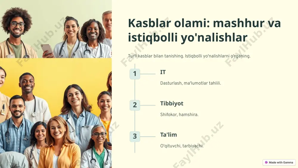 kasbiy targʻibot: kelajak kasbingizni tanlash sirlari - Page 5