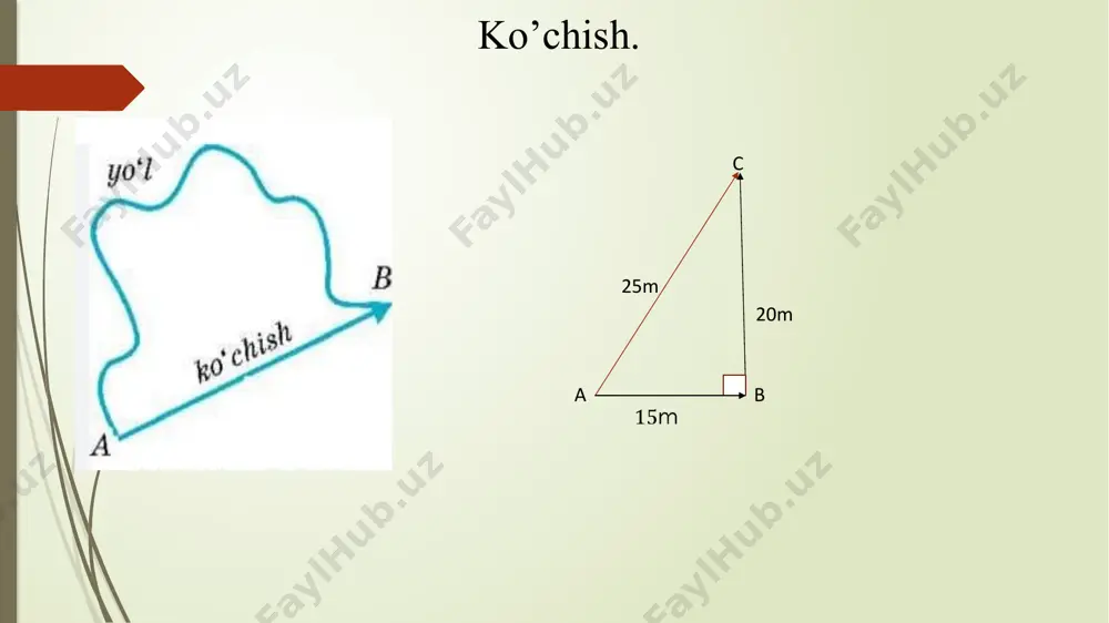 ilgarilanma harakat kinematikasi va dinamikasi - Page 4
