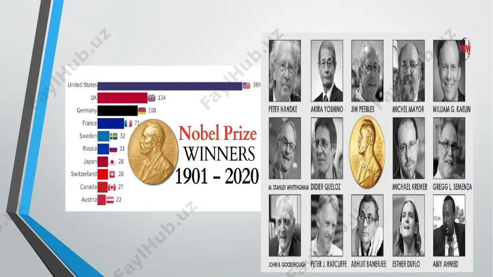 riyedris munssing, alilins aleksiyevich, olga tokarchzuk, luiza glyuk, enni ernaux. rudyard kipling adabiyot bo‘yicha nobel mukofotining eng yosh laureatidir. britaniya mustamlakachiligi haqidagi pozitsiyasi bilan tanilgan romannavis, shoir va qissa yozuvchi kipling 1907-yilda nobel mukofotini olganida 42 yoshda edi. doris lessing adabiyot bo‘yicha nobel mukofotining eng keksa laureati hisoblanadi. 2007-yilda nobel mukofotini olganida u 88 yoshda edi adabiyot bo'yicha nobel mukofotining topshirilishi madaniyat olamidagi asosiy voqealardan biridir. ba'zida nobel qo'mitasi keng jamoatchilikni hayratda qoldiradi: ba'zida mukofotni ma'lum bir mamlakat adabiyotining haqiqiy timsoli munosib ravishda oladi, lekin ba'zida buning aksi vaziyat yuzaga keladi. joriy asr nafis adabiyot ixlosmandlariga ko'plab kutilmagan hodisalarni taqdim etdi. ammo shunga qaramay, 20-asrda nobel mukofoti ko'p hollarda munosib mualliflarga berildi. fakt haqiqat bo'lib qolmoqda. ushbu yozuvchilarning kitoblari uzoq vaqtdan beri maktab va universitet o'quv dasturlariga kiritilgan, ular nafaqat madaniyatga, balki ko'plab mamlakatlarning siyosiy va ijtimoiy hayotiga kuchli ta'sir ko'rsatgan va hozir ham bor. nobel mukofotining jahon ilm-fani, adabiyoti …