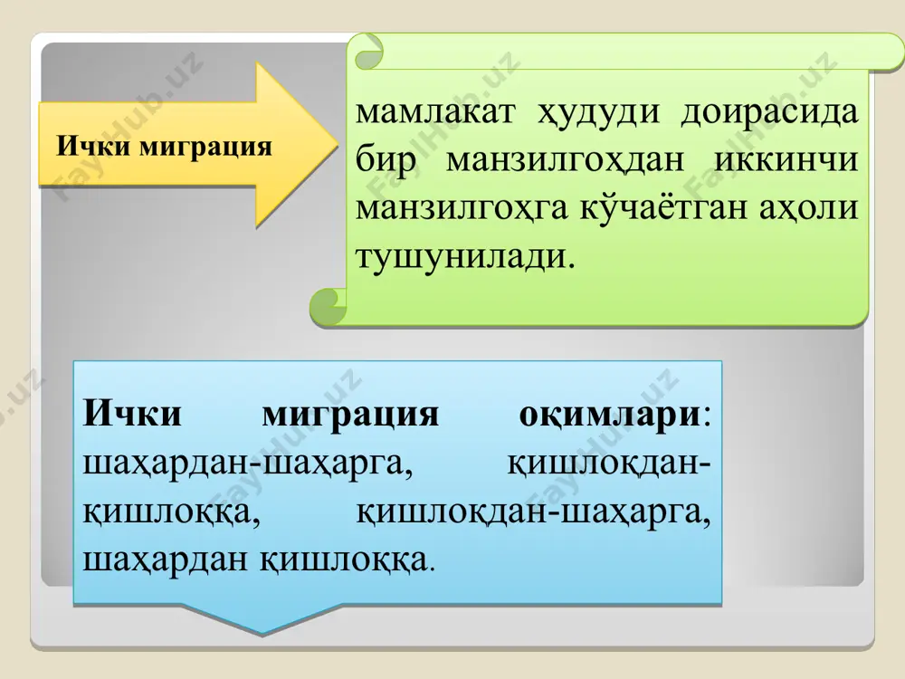 19.5 19.4 22.7 26.1 1.14 лист2 маълумоти аёллар олий маълумотли 25.5 урта маълумотли 32.5 ўрта махсус 39.9 институт талабаси 1 мактаб ўқувчиси 1.1 лист2 аёллар , ] [ 2 1 ) 1 ( ) ( + + = t t i p n n p k , ] [ 2 1 ) 1 ( ) ( + + = t t i v n n v k , ] [ 2 1 ) 1 ( ) ( + + - = t t i i o n n v p k , ] [ 2 1 ) 1 ( ) ( + + + = t t i i l n n v p k