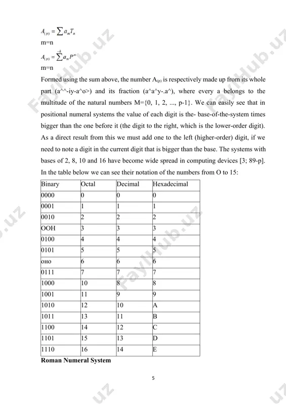 the first one is bigger or equal to the value of the second one, their values are added [6; 87-p,7;92-p,8;155-p,9;144-p]. example: the number 111=3, but the number mmd=2500. 2. if two consecutively represented roman digits are in increasing order of their values, they are subtracted [25;205-p]. example: the number ix=9, the number mxl=1040, but the number mxxiv=1024. binary numbers the numbers represented in the binary numeral system are represented in a secondary aspect - which means that they are easy to be understood by the computing machine. they are a bit harder to be understood by people. to represent a binary number, the binary numeral system is used, which has the number 2 for a base. the numbers represented in it are ordered by the powers of two. only the digits 0 and 1 are used for their notation. usually, when a number is represented in a numeral system other …