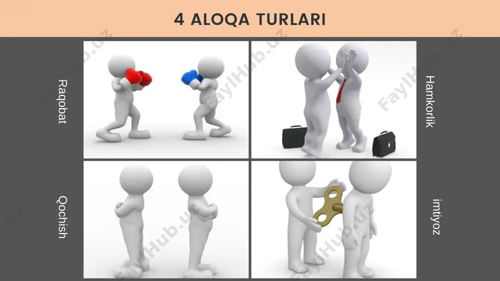 10 qoidalar. muvaffaqiyatli muloqot - Page 4