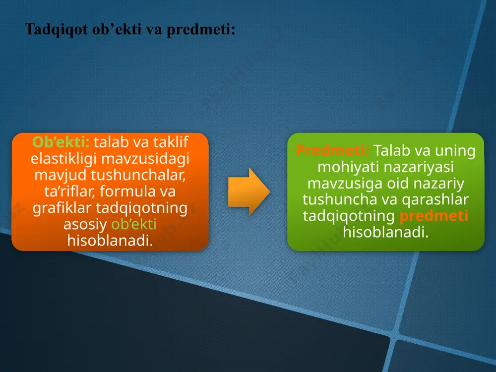 rxi bo’lganda, qancha maksimal miqdorda mahsulot sotib olish mumkinligini ko’rsatadi. narx oshganda, talab miqdori kamayadi. masalan, o’quvchining ruchkasiga bo’lgan talab va ruchka narxi o’rtasidagi bog’liqliklar quyidagi jadvalda berilgan: bitta ruchka narxi, so’m () 5 10 15 talab (dona) 12 8 4 bu jadvaldan ko’rinadiki talab va narx o’rtasidagi bog;liqlik teskari. nima uchun deganda, narx o’sishi bilan talab miqdori kamayib boradi. jadvaldagilardan foydalangan holda bu masalani grafik ko’rinishida ham ifodalash mumkin. p 15 10 5 4 8 12 q mikroiqtisodiyot darsligi, b.t. salimov , sh.i. mustafoqulov elastiklik – bu o’zgaruvchining boshqa boshqa bir o’zgaruvchi ta’siri ostida o’zgarishini o’lchaydigan o’lchov hisoblanib, aniqroq qilib aytganda, biror o’zgaruvchining bir foizga o’zgarishi natijasida boshqa bir o’zgaruvchining ma’lum foiz miqdorga o’zgarishini ko’rsatadigan sondir. bunga eng muhim misollardan biri bo’lib, narxga bog’liq bo’lgan talab elastikligidir. real statistik ma’lumotlarga ko’ra elastiklikni aniqlashni ikki xil turi mavjud: nuqtaviy yoysimon elastiklik koeffitsiyenti qiymatiga qarab talabni elastik, noelastik va birlik elastiklikka …