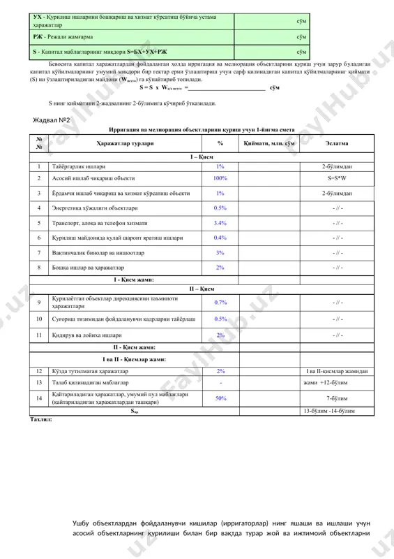 tariladigan harajatlardan tashqari) 50% 7-bo'lim sir 13-bo'lim -14-bo'lim taxlil: ushbu ob'ektlardan foydalanuvchi kishilar (irrigatorlar) ning yashashi va ishlashi uchun asosiy ob'ektlarning qurilishi bilan bir vaqtda turar joy va ijtimoiy ob'ektlarni qurish ishlari ham olib boriladi. bunday ob'ektlrni qurish uchun zarur bo'ladigan kapital mablag'lar quyidagicha smetani tuzish orqali aniqlanadi (1-smeta 2-bo'limining 8% ini olib 2-smetaning 2-bo'limiga ko'chiriliadi): irrigatorlar uchun turar joy va maishiy ob'ektlarini qurish smetasi (yig'ma smeta №2) jadval №3 № harajatlar turlari % qiymati, mln. so'm eslatma i – qism 1 tayyorgarlik ishlari 1% 2-bo'limdan 2 asosiy ishlab chiqarish ob'ekti 8% 1-yig'ma smetaning 2-bo'limidan 3 yordamchi ishlab chiqarish va xizmat ko'rsatish ob'ekti 1% 2-bo'limdan 4 suv, gaz, kanalizatsiya, issiqlik bilan ta'minlash inshootlari va aloqa tarmoqlari 2.0% - // - 5 obodonlashtirish va ko'klamlashtirish ishlari 3.0% - // - 6 montaj ishlari uchun zarur bo'ladigan vaqtinchalik yig'ma bino va qurilmalar 2.5% - // - 7 boshqa ishlar va harajatlar 4% …