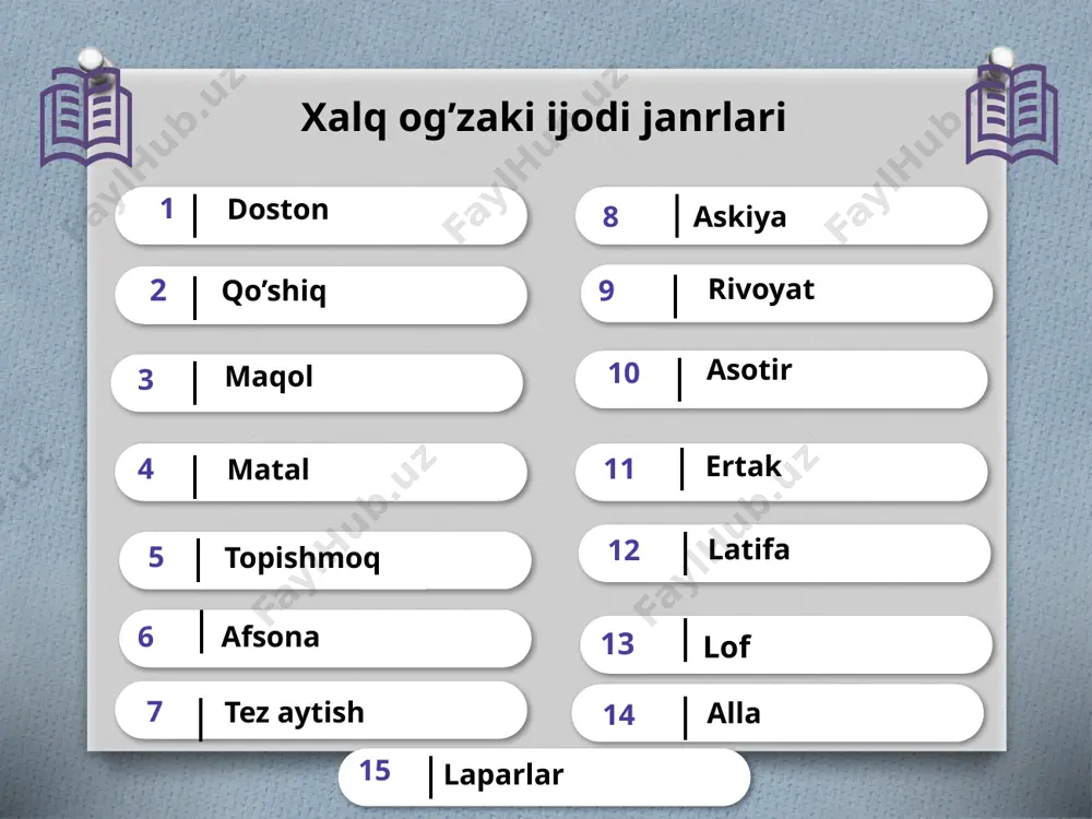 n taniladi, axloqi bilan maqtaladi. binobarin, yosh avlodning shaxs sifatida kamol topishida muhim rol o‘ynovchi muallimning ravon va ifodali nutqi, go‘zal axloqi beqiyos ibrat namunasi bo‘lib xizmat qiladi. ajdodlarlarimiz so‘z san’atining, ayniqsa, og‘zaki ijrochilik san’atining inson ruhiga ko‘rsatadigan ta’siriga qadim zamonlardan boshlab katta e’tibor bilan qaraganlar. shuning uchun ham, o‘rta asrlarda 1. adabiy talaffuz normalarini o ‘rgatuvchi 2. jonli nutq asoslarini o‘rgatuvchi 3. ilmiy va adabiy bahsni o‘rgatuvchi kabi fanlar o‘qitilgan. “ilmi tajvid” “ilmi kalom” “ilmi munozara” natijada maxsus bilim olgan har bir savodli kishi ayni paytda ifodali o‘qish asoslarini egallagan so‘z ustasi ham bo’lib yetishgan. shu boisdan ham, o‘tmishda badiiy so‘z ijrochiligining dostonxonlik, qissaxonlik, g‘azalxonlik kabi turlari keng tarqalgan. o‘qimishli kishilar tomonidan o‘tkazilgan she’rxonlik anjumanlarida so‘z san’atining yuksak namunalari og‘zaki ijro - ifodali o‘qish vositasida chuqur tahlil qilingan. ifodali gapirish yoxud ifodali o‘qish shunchaki o‘z-o‘zidan shakllanib qoladigan oson jarayon emas. buning uchun, dastaval, insonning o‘zida tug‘ma iqtidor, qobiliyat bo’lishi …