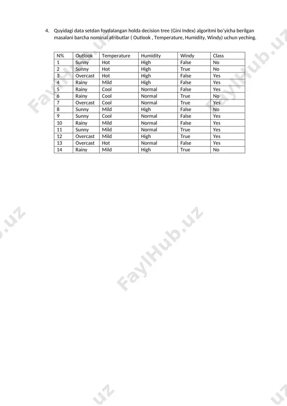 decision tree (gini index) algoritmi nominal atributlar uchun - Page 3
