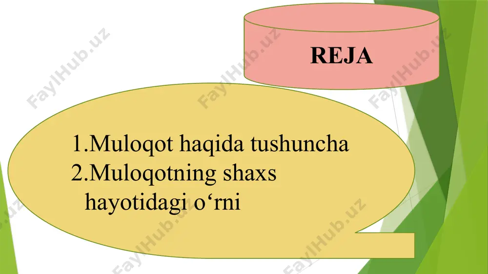 muloqotning ahmiyati - Page 3