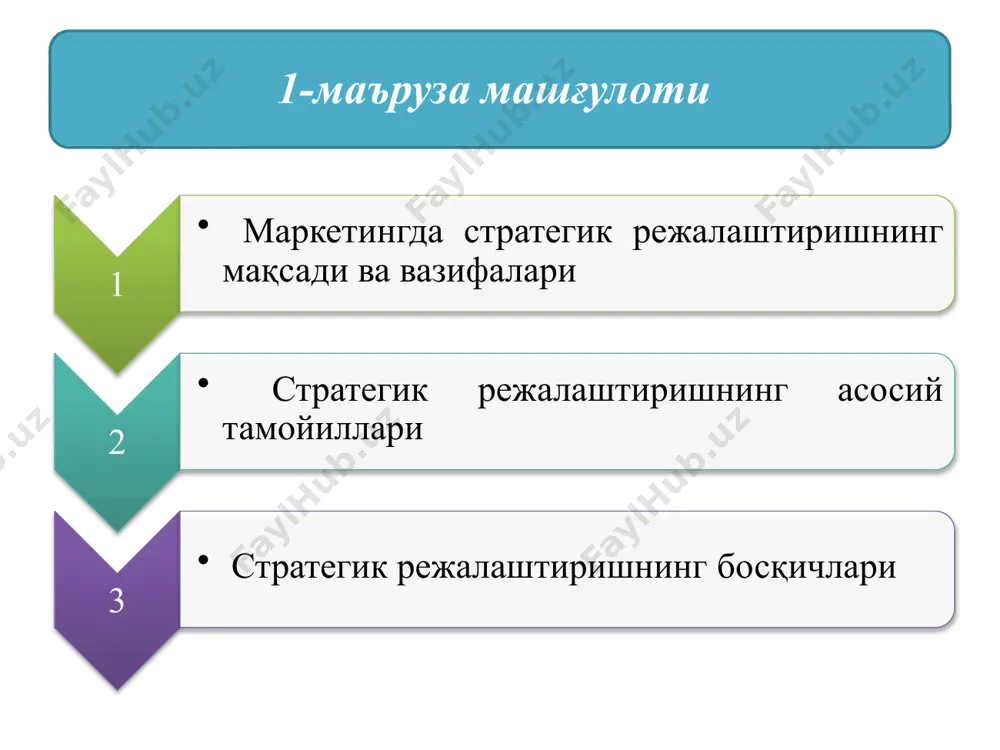 аркетинг назоратининг максадлари корхона мослашув- чанлигини талаб килинган атроф-мухит узгаришларига канчалик мос келишини аниклаш яхшиланиш имкониятини аниклаш 10.05.2020 12 фойдадорликни назорат килиш стратегик назорат йиллик режани бажарилишини назорат килиш маркетинг назорати турлари image1.jpeg image2.jpeg image3.jpeg image4.jpeg image5.jpeg image6.jpeg image7.jpeg image8.jpeg image9.jpeg image10.jpeg image11.jpeg image12.jpeg /docprops/thumbnail.jpeg