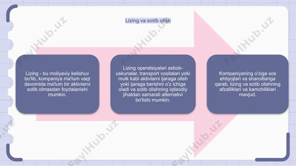lizing va lizing operatsiyalari - Page 4