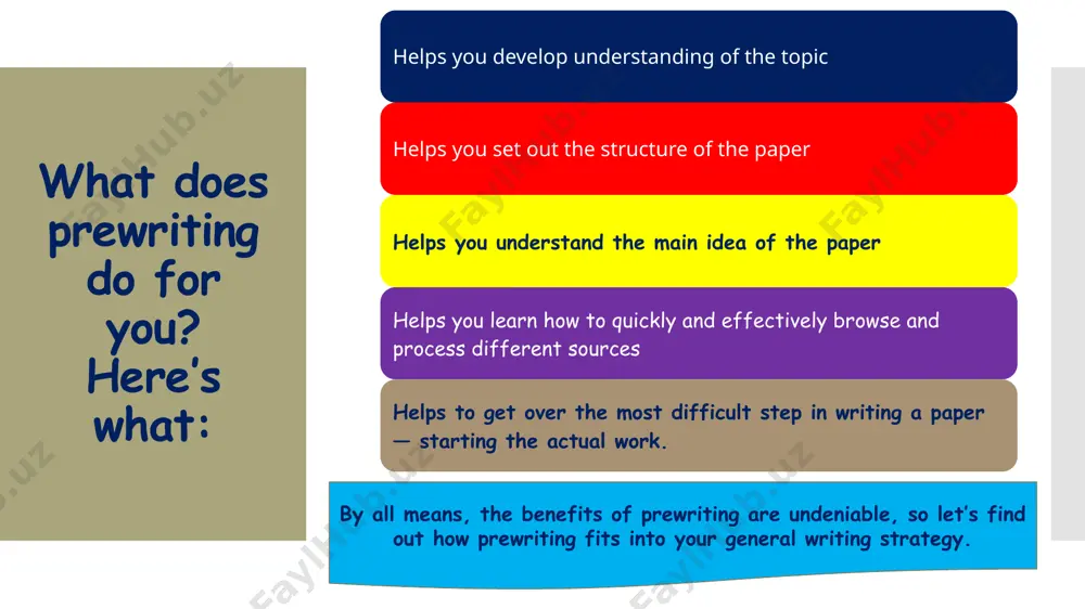 creating effective paragraph writing pre-writing techniques - Page 5