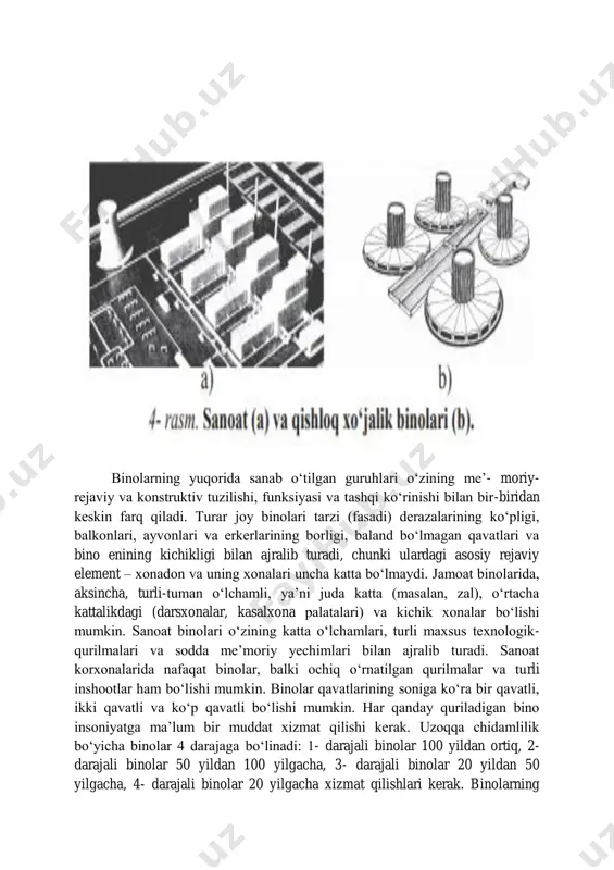 qo„yilmaydi, ya‟ni ularni yonuvchan materiallardan ham qilish mumkin. nazorat savollari: 1. binolarning klassifikatsiyasi haqida malumot bering? 2. sanoat binolari haqida malumot bering? 3.binolarning darajalari haqida malumot bering? uyga vazifa:fanning maqsadi va predmetini nima ekanligini o‟rganib daftarga qayd qilish. foydalanilgan adabiyotlar: 1. a. s. uralov t. f. kushmanov “binolar tipologiyasi” o‟quv qo‟llanma. 2. n.j. to„ychiyev “bino va inshootlar konstruksiyasi”darslik. 3. “bino va inshootlar tipologiyasi” fanidan ma‟ruzalar matni. 4. и.а.синянский н.и.манешина “типология зданий” учебник. internet saytlar: ziyonet.uz arxitektura.uz arxiv.uz binolar.uz -ilova o`quv mashg`ulotida o`quv ishlarni baholash mezoni va ko`rsatkichlari -ilova blits savollar -ilova ko‟rgazmali materiallar va rasmlar (maruza matni ichida) savollarga javob beradi va misol keltiradi 5 savollarga javob beradi misollar keltirmaydi 4 savollarga qisman javob beradi 3 umuman ishtirok etmaydi 2 jami 5 1 2 3 1.bino-bu? 2.jamoat binosi-bu? 3. turar joy binosi-bu? 4. sanoat binosi-bu?