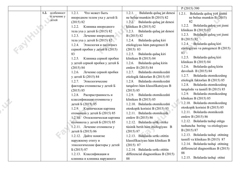 381 1.1.6. quloq saraması klinik ko’rinishi p (2015) 382 1.1.7. otomikozǵa tushuncha bering va etiologiya p (2015) 382 1.1.8. otomikoz klinikası p (2015) 382 1.1.9. quloq perixondritiga tushuncha bering p (2015) 387 1.1.10. quloq perixondriti klinikası p (2015) 387 1.1.11. quloq kiriga tushuncha bering p (2015) 388 1.1.12. quloq kiri paydo bo’lıshıga nima tasir qiladi p (2015) 389 1.1.13. quloq kiri klinikası p (2015) 389 1.1.14. quloq yot jismi nima bo’lıshı mumkin p (2015) 390 1.1.15. quloq yot jismi klinikası p (2015) 390 1.2. особенности течение у детей 1.2.1. что может быть инородном телом уха у детей б (2015) 82 1.2.2. клиника инородного тела уха у детей б (2015) 82 1.2.3. лечение инородного тела уха у детей б (2015) 82 1.2.4. этиология и патогенез серной пробки у детей б (2015) 83 1.2.5. клиника серной пробки у детей серной пробки у детей б (2015) 84 1.2.6. лечение серной пробки у детей …