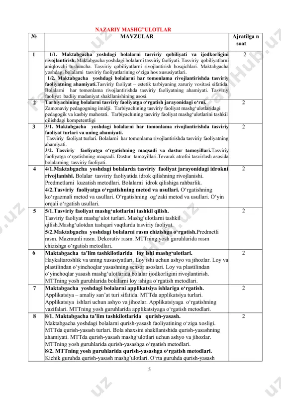 yat shakllanishining asosi. reja: 1. maktabgacha yoshdagi bolalarni tasviriy faoliyati. 2. tasviriy qobiliyatlarni aniqlovchi tushuncha 3. tasviriy qobiliyatlarni rivojlantirish bosqichlari. 4. maktabgacha yoshdagi bolalarni tasviriy faoliyatlarining o’ziga hos xususiyatlari. tayanch tushunchalar: tevarak-atrof, muhit, jarayon, shakllanish, omil, tushuncha, odat, tasavvur, dunyoqarash, tafakkur, muloqot. o‘zbekiston respublikasi prezidentining 2016 yil 29 dekabrdagi ―2017- 2021 yillarda maktabgacha ta‘lim tizimini yanada takomillashtirish chora-tadbirlari to‘g‘risida‖gi pq-2707-sonli qarori ijrosini ta‘minlashda bolalarni maktab ta‘limiga tayyorlash darajasini tubdan yaxshilash, ta‘lim- tarbiya jarayoniga zamonaviy ta‘lim dasturlarini tatbiq etish, malakali pedagog kadrlar bilan ta‘minlash, bolalarni har tomonlama intellektual, ahloqiy, estetik va jismoniy rivojlantirish uchun shart-sharoitlar yaratish, ta‘lim muassasalarining moddiy texnika bazasini, maktabgacha ta‘lim tizimini yanada takomillashtirish bo‘yicha 2017-2021 yillarga mo‘ljallangan dasturida belgilangan vazifalarni amalga oshirish chora-tadbirlari rejasi ishlab chiqildi. maktabgacha ta‘limning vazifasi bolalarni xalqning boy milliy, madaniy- tarixiy merosi va ma‘naviy axloqiy jihatdan tarbiyalash: bolalarda milliy vatanparvarlik hislarini shakllantirish, maktabgacha yoshdagi bolalarda bilim olish ehtiyojini, o‘qishga intilish moyilliklarini shakllantirib, ularni muntazam …