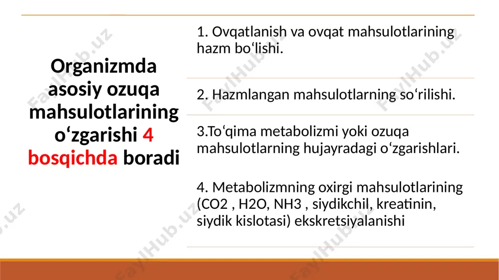 itasi mg ko‘katlar, sabzavotlar suyak to‘qimasi shakllanishi, fermentlar kofaktori cl osh tuzi mineral moddalar almashinuvi p go‘sht, sut, g‘alla, sabzavotlar suyak to‘qimasi shakllanishi, energiya va nuklein kislotalar almashinuvi s s-tutuvchi aminokislotalar karbon suvlar va yog‘lar almashinuvi, konyugatlarni hosil qilish fe go‘sht, jigar, tuxum, sabzavotlar, kartoshka, g‘alla gemoglobin, mioglobin, sitoxromlar, fe\s – markazlar zn go‘sht, jigar, g‘alla rux tutuvchi fermentlar mn ko‘pchilik ozuqa mahsulotlari fermentlar cu go‘sht, baliq, sabzavotlar va mevalar oksidazalar co baliq b12 vitamini mo g‘alla va dukkakli o‘simliklar, yong‘oq oksireduktazalar se go‘sht, sabzavotlar selen tutuvchi fermentlar i dengiz balig‘i, yodlangan osh tuzi va ichimlik suvi tiroksin f ftorlangan ichimlik suvi, sut, choy suyak va tish emali mineral moddalar va ularning funksiyalari. 2-jadval na j cu zn fe k ca mn f natriy biologik vazifalari xilma-xildir. kalsiy asosan plastik material bo‘lib xizmat qiladi va tayanch to‘qimalarni shakllanishiga xizmat qiladi. kaliy organizmdan suv va natriy ionlarini chiqarishda yetakchidir. asosan u …