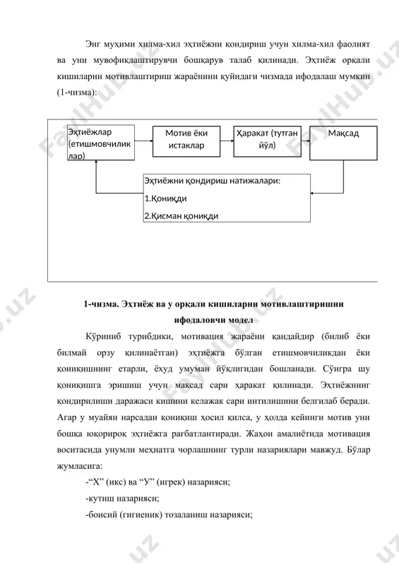 ллари ишлаб чиқилган ва амалиётда қўлланиб келинмоқда. уларнинг асосийлари қуйидагилардир: -оқилона (рационал) модел; -инсоний муносабатларни мотивлаштириш; -комплекс мотивлаштириш модели. оқилона (рационал) модел қуйидаги чизмага эга (3-чизма): 3-чизма. мотивлаштиришнинг оқилона модели бу ерда кишиларни мотивлаштириш учун молиявий дастак мукофот ва жазо қўлланилади. бу “ширин кулча” ва “қамчи” тактикасидир. баъзи ҳолларда бундай ёндошиш тўғри бўлар, аммо унинг самараси жуда қисқа бўлади. бошқа ҳолларда эса у кишилар ўртасидаги муносабтга путур етказиб узоқ муддатга зарар етказиши мумкин. инсоний муносабатларни мотивлаштириш модели 11-чизмада берилган. бу моделнинг муаллифи америкалик руҳшунос эмерсон мэйо бўлиб, унинг негизида қуйидаги ғоя ётади. ички омиллар: шуҳрат топиш, ижрони яхшилаш ва ижтимоий эҳтиёжларни қондириш ишдан қониқишга олиб келади. ишдан қониқиш эса меҳнат унумдорлигини оширади. бундай ёндошув энг муҳим ташқи омилни, яъни иш ҳақини инобатга олмайди. гўёки “мамнун (эҳтиёжи қондирилган) киши бу унумли (самарали ишлайдиган)” киши эмиш. бундай ўйлаш, албатта, нотўғри ва соддаликдир. 4-чизма. инсоний муносабатларни мотивлаштириш ўзини-ўзи мукаммаллаштиришни мотивлаштириш модели қуйидаги чизмага …