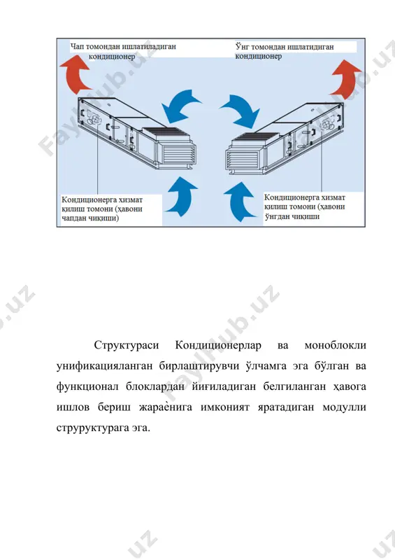 кондиционерларни созлаш - Page 5