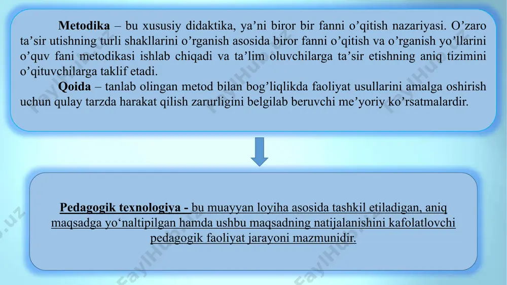 ta’lim metodlari va vositalari - Page 5