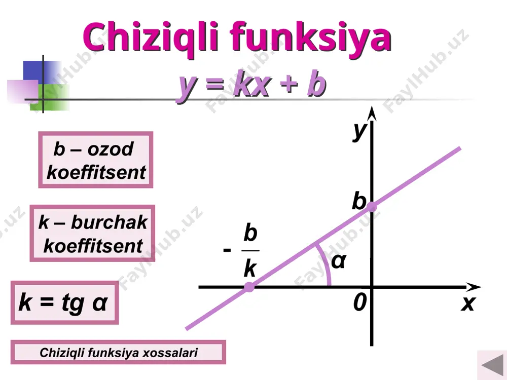 asosiy elementar funksiyalar, ularning xossalari va grafigi - Page 5