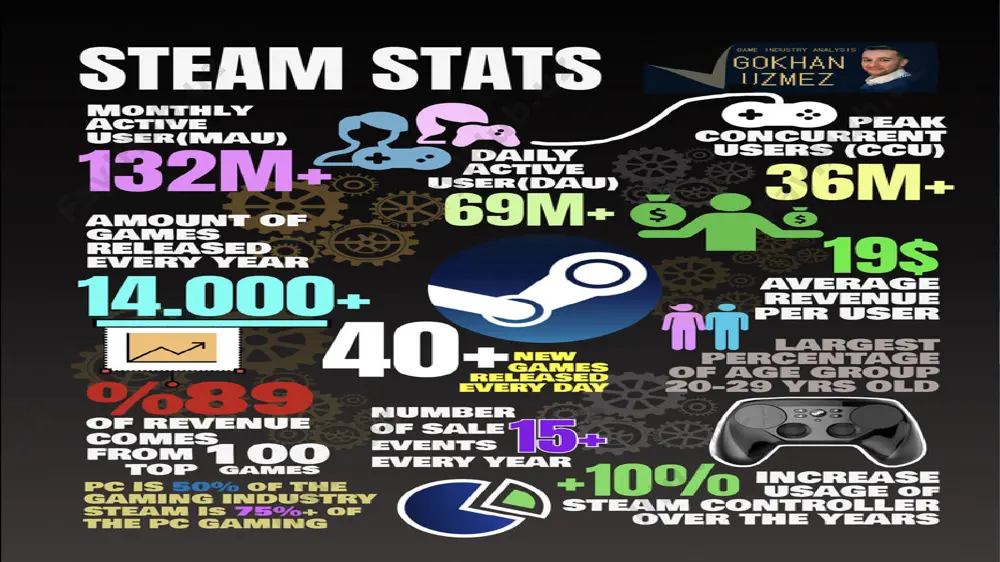 steam deck - Page 4