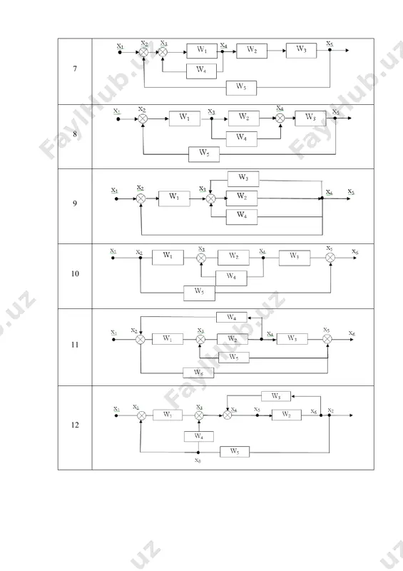 dinamik tizim berish - Page 4