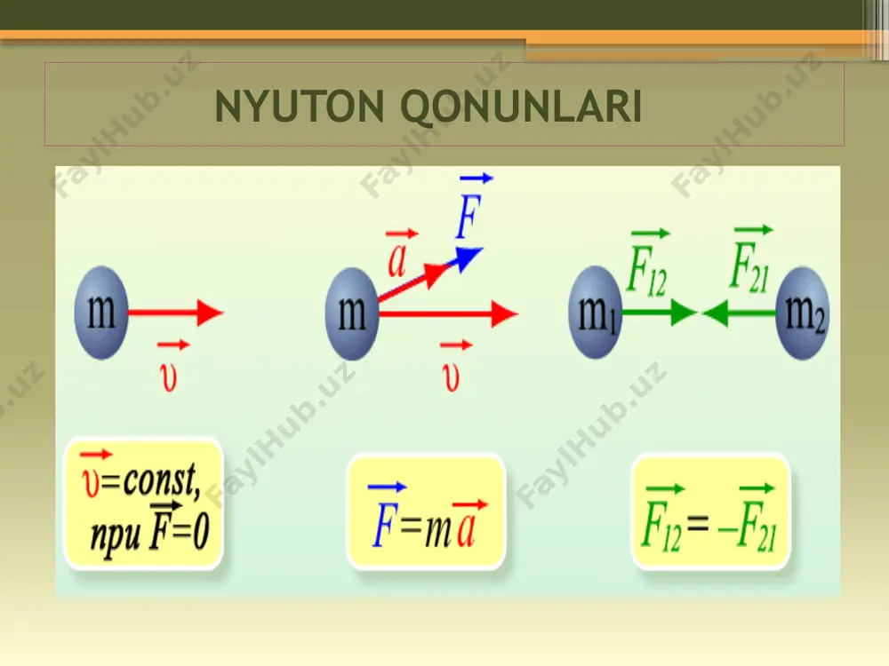 nyuton qonunlari - Page 3