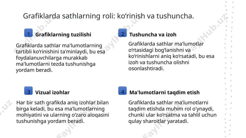 grafiklar, diagrammalar va xaritalar bo'lib, har biri ma'lum maqsadlar uchun mos keladi va turli xil ma'lumotlarni taqdim etadi. 3 metodologik yondoshuv ma'lumotlarni vizualizatsiya qilishda metodologik yondoshuvlar, masalan, ma'lumotlarni to'plash, tahlil qilish va dizayn qilish jarayonlarini o'z ichiga oladi. 4 interaktivlikning roli interaktiv vizualizatsiya foydalanuvchilarga ma'lumotlar bilan muloqot qilish imkonini beradi, bu esa yanada chuqurroq tushunchalarni rivojlantirishga yordam beradi. o‘qlar va sathlar: ma'lumotlarni to‘g‘ri ko‘rsatishning ahamiyati. 1 o‘qlar va sathlar - o‘qlar va sathlar ma'lumotlarni samarali va aniq ko‘rsatish uchun muhimdir. ular ma'lumotlar orasidagi bog‘lanishlarni tushunishga yordam beradi. 2 vizualizatsiya ahamiyati - ma'lumotlarni to‘g‘ri ko‘rsatish vizualizatsiya orqali amalga oshiriladi. bu jarayon murakkab ma'lumotlarni oddiy shaklda taqdim etadi, talabalarga tushunishni osonlashtiradi. 3 ta'sirli taqdimot - o‘qlar va sathlar yordamida ma'lumotlar taqdimoti yanada ta'sirli bo‘ladi. ushbu elementlar orqali ma'lumotlar o‘rtasidagi munosabatlar va tendentsiyalar aniqroq ko‘rinadi. mustaqil ko‘rinishlar: ma'lumotlarning alohida taqdimoti. mustaqil ko‘rinishlar mustaqil ko‘rinishlar, ma'lumotlarning alohida ko‘rinishini taqdim etadi, bu esa foydalanuvchilarga ma'lumotlarni …