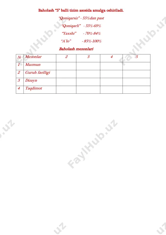 zamonaviy axborot va pedagogik texnologiyalar - Page 5