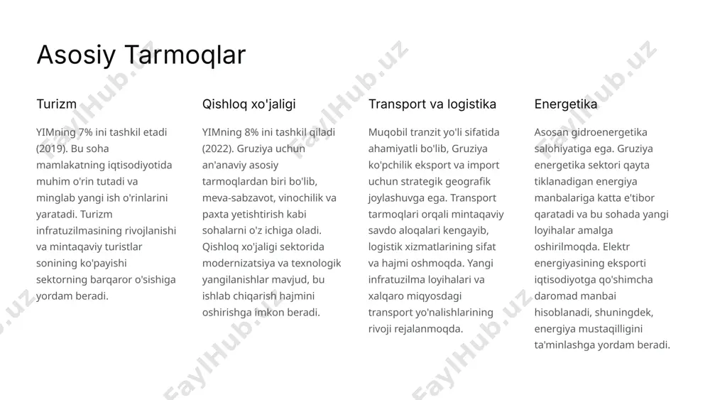 o'ziga xos madaniy va tabiiy imkoniyatlarga ega. tbilisi tarixiy yodgorliklari va zamonaviy shaharlari bilan, batumi qora dengiz sohilidagi dam olish maskani sifatida, gudauri esa tog' chang'isi kurorti sifatida tanilgan. daromadlar 2024 yilda turizm sektori gruziya iqtisodiyotiga $3.6 milliard daromad keltirdi, bu umumiy ichki mahsulotning sezilarli qismini tashkil etdi. turizmdan tushadigan daromadlar mahalliy infratuzilma, ish o'rinlari va xizmatlar sohasini rivojlantirishga katta ta'sir ko'rsatmoqda. 4 qishloq xo'jaligi uzumchilik va vinochilik an'anaviy va asosiy sektor hisoblanadi tsitrus va boshqa mahsulotlar qishloqxo'jalik turli tuman modernizatsiya dasturlari davlat tomonidan qo'llab-quvvatlanadi eksport hajmi 2022 yilda $940 millionga yetdi 5 investitsiya muhiti soliq siyosati korporativ soliq darajasi 15% bo‘lib, bu past soliq yuklamasini ta’minlaydi va biznes uchun qulay shart-sharoit yaratadi. soliq imtiyozlari va muayyan sektorlar uchun chegirmalar mavjud, bu esa investorlarni rag‘batlantiradi. erkin iqtisodiy zonalar erkin iqtisodiy zonalar investorlarga soliq imtiyozlari, bojxona preferensiyalari va soddalashtirilgan ruxsatnoma olish jarayonini taklif qiladi. bu zonalar biznesni rivojlantirish va eksportni oshirish …