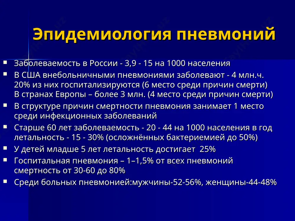 4 2 0 1 4 2 кларитромицин 4 2 0 1 4 2 клиндамицин 1 1 0 1 2 1 левофлоксацин 0 0 0 0 0 0 телитромицин 0 0 0 0 0 0 направления эмпирической антибиотикотерапии вп базовые препараты в поликлинике: амоксициллин макролиды (кларитромицин, азитромицин, рокситромицин) новые хинолоны (левофлоксацин, моксифлоксацин) базовые препараты в стационаре: макролиды (кларитромицин, азитромицин, спирамицин) новые хинолоны (левофлоксацин, моксифлоксацин) цефалоспорины iii поколения (цефтриаксон, цефотаксим) пенициллин (8-12 млн ед/сутки), амоксициллин/клавуанат критерии достаточности антибактериальной терапии температура < 37,5'c отсутствие интоксикации отсутствие дыхательной недостаточности (чд менее 20 в минуту) отсутствие гнойной мокроты количество лейкоцитов в крови < 10х10/9 л, нейтрофилов < 80%, юных форм < 6% отсутствие отрицательной динамики на рентгенограмме продолжительность антибактериальной терапии возбудитель продолжительность терапии пневмококк 3 сутки после нормализации т (min 5 суток) энтеробактерии и синегнойная палочка 21-42 сутки стафилококк 21 сутки пневмоциста 14-21 сутки легионелла 21 сутки пневмония, осложн. абсцедированием 42-56 суток оценка эффективности терапии …