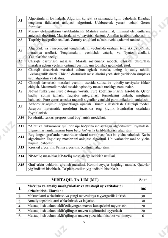 atistik axborotlarni qayta ishlashda va prognoz masalalarida dinamik dasturlash usullari. mt11 graflarni eniga va bo’yiga aylanishi(tekshirish). mt12 graflarni eng arzon tayanch daraxtini qurishda kruskal xasis algoritmi. mt13 prima-deykstra algoritmi. uni vaqt bo’yicha baholash. mt14 “ajrat va hukumronlik qil” tilidagi algoritmlar. mt15 p va np sinflar, np- to’liq masalalar tushunchasi. mt16 algoritmlarni baholash mezonlari. vaqt va hajm bo’yicha baholashga misollar. mt17 integrallarni taqribiy hisoblashda nyuton-kotes formulalari. g’oyasi va hatolik tartibi. mt18 integrallarni taqribiy hisoblashda gauss formulalari. g’oyasi va hatolik tartibi. samaradorligi. mt19 to’plamlarda qisqartma akslantirishlar. ularga va amaliy tatbiqlarga misollar. mt20 algebraik va transtendent tenglamalarni taqribiy yechishda oraliqni teng ikkiga bo’lish va vatarlar usullarini samaradorlik bo’yicha taqqoslash mt21 algebraik va transtendent tenglamalarni taqribiy yechishda vatarlar va nyuton usullarini samaradorlik bo’yicha taqqoslash. mt22 algebraik va transtendent tenglamalarni taqribiy yechishda oddiy iteratsiya usuli va uning samarali variantlarini tuzish bo’yicha tavsiyalar mt23 matritsa normasi va uni aniqlash usullari. mt24 chiziqli algebraik tenglamalar sistemalarini yechishda …