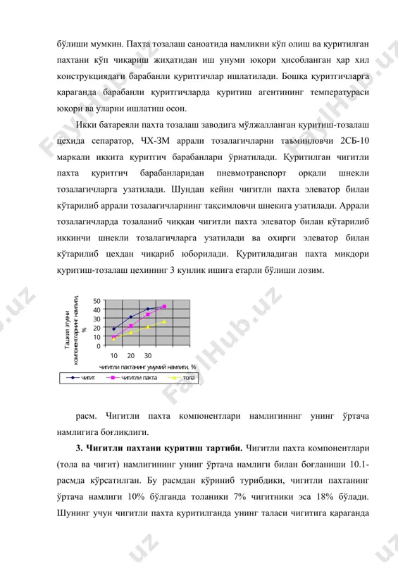 лган ҳаво биринчи барабанга кириб пахта билан аралашади. парракларнинг айланиши натижасида пахтанинг айрим паллалари барабаннинг юқори қисмига отилади ва иссиқ ҳаво билан аралашиб намлигини қисман йўқотади. чигитли пахта парраклар таъсирида чиқиш тешиги томон сурилиб, иккинчи қуритиш барабанига ўтиб кетади. иккинчи қуритиш барабани ичида шу иш қайтарилиб, қўзғалмас тўрли сирт орқали майда ифлосликлар пахтадан ажрайди. кейин чигитли пахта пастки учинчи барабанга ўтади ва бунда ҳам пахтани қуритиш ва ифлосликлардан тозалаш жараёни иккинчи барабандагидек қайтарилади. қуритилган чигитли пахта винтли шнек орқа​ли, намликка тўйдирилган қуритиш агенти ҳаво эса труба бўйлаб ташқарига чиқарилади. қуритгичда чигитли пахтадан ажратилган майда ифлосликлар винтли шнек орқали ташқарига чиқариб юборилади. қуритгичда иссиқликни ортиқча сарфламаслик учун қуритиш барабанлари ва иссиқ ҳаво ўтадиган трубалар иссиқлик сақлайдиган состав билан суваб қўйилади. чигитли пахта қуритгич ичида 45с дан 55с гача бўлади. қуритгич ишлаб турганда пастки барабандан чиқаётган ҳавонинг температураси 70-105°с гача бўлиши мум​кин. қуритилган пахтанинг намлиги, температураси ва ишлатилиб чиқаётган ҳавонинг намлиги орасидаги …
