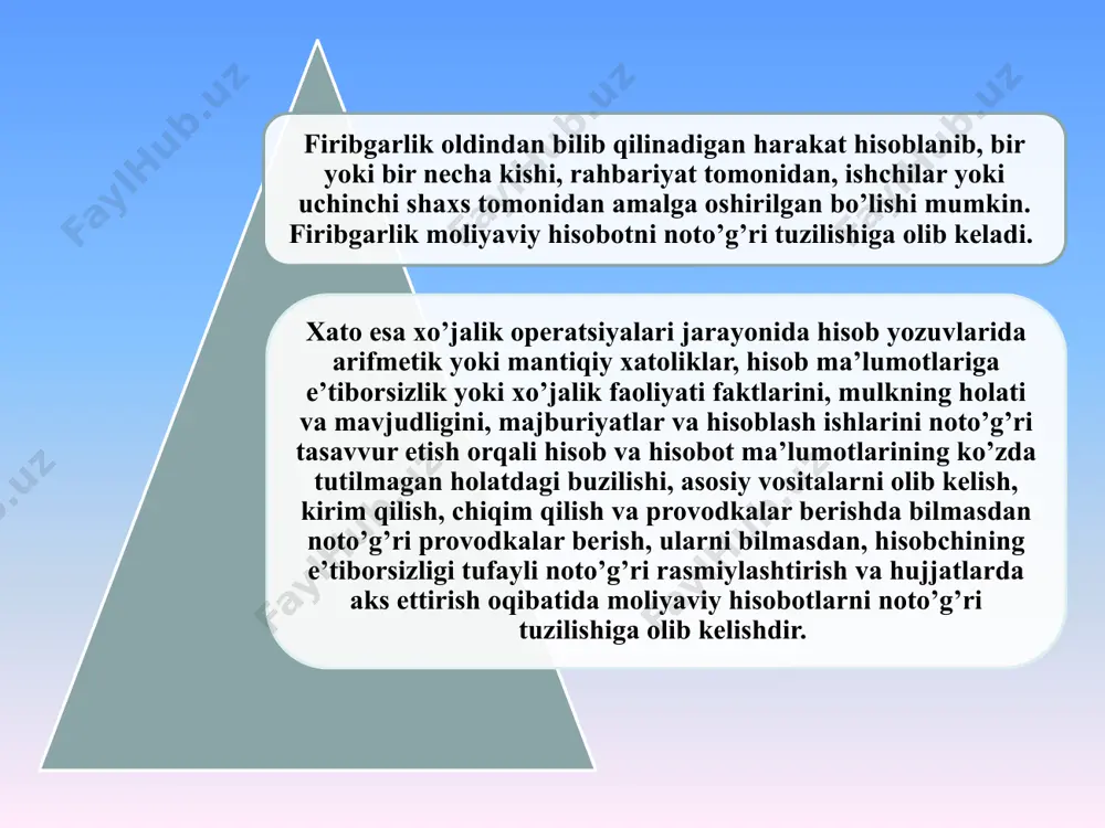 a tayyor, ammo hech qachon xaspo’shlashdan voz kechmaydi soxtalashtirishning u yoki bu hisob varaqasi qanday maqsadda ochilishi to’g’risida aniq tasavvurga ega bo’lish (auditor uchun hisob varaqalarining maxsus tasnifi lozim) potentsial kamomadchining ruhiyatini, uning istagi va “atrofidagi holatni o’z foydasiga jalb etish” qobiliyatini bilish tekshirilayotgan korxona xodimlarining o’zaro munosabatlarini tahlil qilish ishning uzoqligi “jinoyatchini kamroq ehtiyotkor qiladi” har bir kishining xarakterida mavjud bo’lgan u yoki bu darajadagi ambitsiya ruhiy jihatdan barqaror va ochko’z kishini uyaltirib qo’yishi mumkin yozuvlardagi ehtiyotsizlik qarovsizlik, xo’jalik hayotida yuz bergan dalillarning buxgalteriya yozuvidan orqada qolishi; hisob yuritishda qanchalik orqada qolinsa, suiste’mol vujudga kelish ehtimoli shunchalik ko’payadi o’zini himoyalash bo’yicha lavozimga tayinlanish – hisob yuritishning eng katta dushmanlaridan biri buxgalterlar tomonidan sodir etiladigan eng tipik qoidabuzarliklar turlari boyliklar, ayniqsa, pullik boyliklar kirim qilinmaydi hujjatlar boshqa kun bilan rasmiylashtiriladi pul (kassa) va moddiy hisob varaqalari bo’yicha qoldiqlar sun’iy ravishda ko’paytirib ko’rsatiladi to’lov qaydnomalarining natijalari oshiriladi buxgalterlar "do’stlari"ning ish haqlari …
