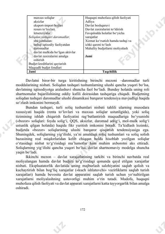 iradi, bu hol ekspluatatorlik davlatining o‘z daromadlari va davlat budjeti orqali o‘tuvchi resurslar hajmini oshirishga intilishi bilan izohlanadi. 170 ekspluatatorlik davlati faoliyatidan ko‘riladigan zararni faqat og‘ir soliqlar (nohaq yig‘imlar) va mulkchilik huquqlarini taqsimlash muntazam va oldindan aytib bo‘ladigan xususiyatga ega bo‘lgan taqdirda qisqartirish mumkin. og‘ir soliqlarning oldindan aytib berilishi ham davlat, ham fuqarolar manfaatlariga xizmat qiladi, bunda davlat uzoq muddatli istiqbolda barqaror daromadga ega bo‘ladi, fuqarolar esa o‘z faoliyatini davlatga ajratmalarning yuqori, lekin oldindan ma’lum bo‘lgan darajasini hisobga olgan holda rejalashtirish imkoniyatiga ega bo‘ladilar. shu nuqtai nazardan ekspluatatorlik davlati ko‘p jihatdan mafiya bilan umumiylikka ega – ularning ikkalasi ham o‘zi nazorat qiladigan hududda yashovchilardan soliq yig‘sa-da, lekin ayni paytda «chegarani biladigan» va buning ustiga ularni «o‘g‘irlash va qochish» tamoyili bo‘yicha harakat qiluvchi «qo‘nimsizlar»dan himoyalovchi «o‘troq» qaroqchiga o‘xshaydi. ekspluatatorlik davlati faoliyatida majburlash salohiyatining fuqarolar o‘rtasida taqsimlanishi muhim rol o‘ynaydi. chunki aynan shaxs yoki kuch ishlatishning katta imkoniyatiga ega guruh davlat apparatini …