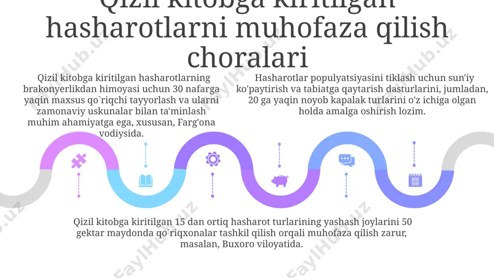 urlar bo'lib, faqat o'zbekiston hududida, xususan, namangan viloyati kabi chegaralangan arealarda tarqalgan. ularning soni 1000 dan kamni tashkil etadi. sales 1st qtr 2nd qtr 100 0 sales 1st qtr 2nd qtr 100 0 sales 1st qtr 2nd qtr 100 0 e'tiboringiz uchun rahmat @taqdimot_robot image1.jpeg image2.jpeg image3.jpeg