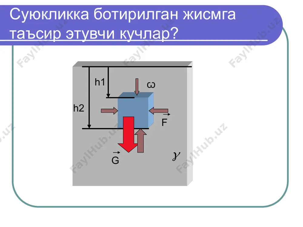 суюқликда жисмларнинг сузиши. архимед қонуни. - Page 5