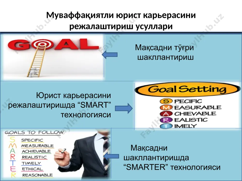 зиятларга самарали татбиқ қила олиш компетенциясини шакллантириш ва ривожлантириш, уларни амалиётда қўллашни ўргатишга мўлжалланган. “ҳуқуқий кўникмалар ва методология” курси image9.jpeg image10.jpeg image11.jpeg image12.jpeg image1.jpeg image2.jpeg image3.jpeg image4.jpeg image5.jpeg image6.jpeg image7.jpeg image8.jpeg image13.png image14.png image15.png image16.png image17.png image18.png image19.png image20.jpeg image21.jpeg image22.jpeg image23.jpeg image24.jpeg image25.png image26.png image27.png image28.png image29.jpeg image30.png image31.jpeg image32.jpeg image33.jpeg image34.jpeg image35.jpeg image36.jpeg image37.jpeg image38.jpeg image39.png image40.png image41.jpeg image42.png image43.jpeg image44.jpeg image45.jpeg image46.jpeg image47.jpeg image48.jpeg image49.jpeg image50.jpeg image51.jpeg image52.jpeg image53.jpeg image54.jpeg image55.jpeg image56.jpeg image57.jpeg image58.jpeg image59.jpeg image60.jpeg image61.png image62.jpeg image63.jpeg image64.jpeg image65.jpeg image66.jpeg image67.jpeg image68.jpeg image69.jpeg image70.jpeg image71.png image72.png image73.jpeg image74.jpeg image75.jpeg