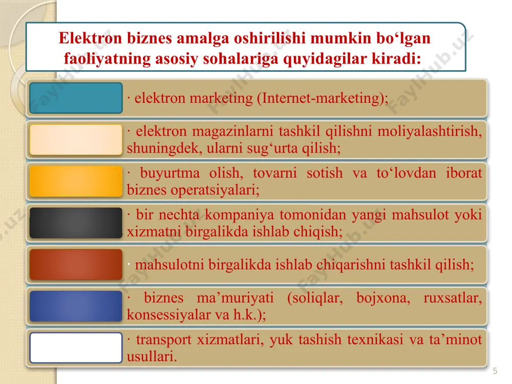 ar ham 4-5ta yangi ish o‘rnini tashkil qilishi mumkin. kimdir tovarni yetkazib berish bilan shug‘ullanadi, yana kimdir xaridorlar bilan muloqot qiladi, yana kimdir esa buyurtma olingan mahsulotni yetkazib berishga tayyorlaydi. biznes qanchalik rivojlansa, yangi ish o‘rinlari miqdori ham oshib boraveradi. shuningdek, logistika sohasi rivojlanadi. “ikkinchi muhim omil – texnologiya. mahalliy operatorlar aloqani ta’minlash, sohani rivojlantirishi uchun juda ham sifatli internetni uzluksizligi zarur. mamlakatimizning qaysi qismida odam yashasa, ular onlayn savdolarda ishtirok eta olishlari lozim. masalan, fermer 1 tonna gilos yetishtirdi, u onlayn platformaga kirib, o‘z mahsulotini ulgurji sota olishi kerak. u bu ishni dalaning o‘zidan turib qila olishi darkor. ammo dalada internet yo‘q. muammoni yechish uchun uzoq muddatli va katta hajmdagi investitsiyalar kerak. hukumat aloqa sifatini yaxshilash uchun yordam berishi lozim. o’zbekistonda elektron tijoratni rivojlanishiga takliflar credit suisse xulosalari credit suisse mutaxassislariga ko‘ra, biror mamlakatda elektron tijorat (internet-do‘konlar) rivojlanishi 13 ta faktorga bog‘liq: credit suisse xulosalari 1. mamlakatning tezkor simli …