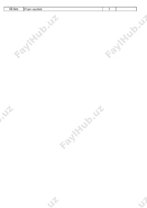 klari. “uyali telefon” 1 64-dars tovushning qaytishi. aks-sado 1 65-dars musiqaviy tovushlar va shovqinlar. tovush va salomatlik. “shovqinlarning inson salomatligiga ta’siri” 1 66-dars 6-sinf bo‘yicha umumlashtiruvchi takrorlash darsi 1 67-dars 8-nazorat ishi 1 iii chorak iv chorak 68-dars o‘quv sayohati 1