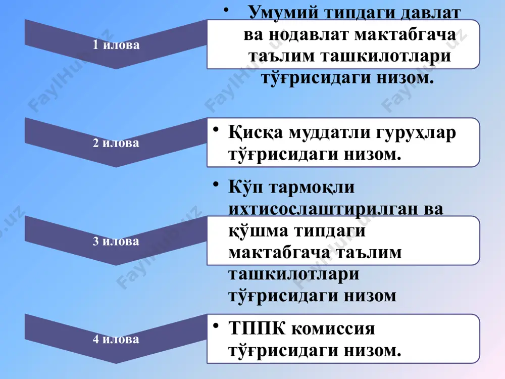 мумкин нодавлат мактабгача таълим ташкилотларидаги қисқа муддатли гуруҳларга 2 ёшдан 7 ёшгача бўлган болалар қабул қилиниши мумкин қисқа муддатли гуруҳлар ҳам бир хил, ҳам турли ёшдаги болалар билан тўлдирилиши мумкин. қисқа муддатли гуруҳларнинг турлари ривожлантириш гуруҳи болаларни бошланғич таълимга бир йил мажбурий бепул тайёрлов гуруҳи инклюзив гуруҳ кечки, дам олиш ва байрам кунидаги гуруҳ ривожлантирувчи гуруҳ : 3 ёшдан 7 ёшгача бўлган болаларни қамраб олади болани ҳар томонлама камол топтириш, тенгдошлари ва катталар даврасига мослаштириш камида 20 нафардан, кўпи билан 30 нафаргача болаларни бошланғич таълимга бир йил мажбурий бепул тайёрлов гуруҳи 5-6 ёшдаги болалар учун мўлжалланган 30нафаргача бола қабул қилиш мумкин умумтаълим муассасаларига тайёрлаш мақсадида ташкил қилинади. инклюзив гуруҳ алоҳида эҳтиёжга эга болаларни заифлиги бўлмаган болалар билан бир гуруҳда тарбиялашга мўлжалланган шу орқали ўзига хос эхтиёжга эга болаларни жамиятга мослаштириш 2 ёшдан 7 ёшгача бўлган болалар қабул қилиниши мумкин кечки, дам олиш ва байрам кунидаги гуруҳлар ота-оналарга болани парваришлаш ва …
