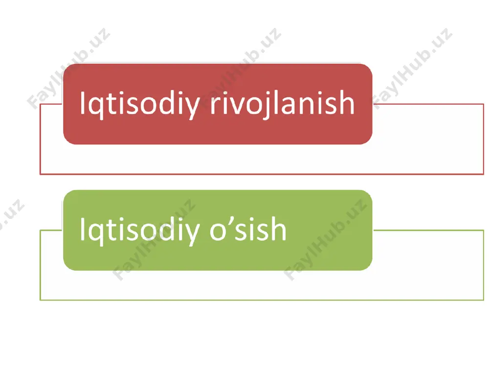 iqtisodiy o`sish modellari - Page 3