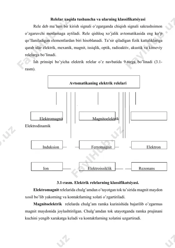 i xarorat ta’sirida ishlaydi. ularning ish prinsipi yuqorida ko’rib chiqilgan bimetalik va bilatomitrik datchiklarning ish prinsipiga o’xshash bo’ladi. rezonans relelari ish prinsipi elektrik tebranish tizimlarda hosil bo’ladigan rezonasga asoslangan. relelarning asosiy ko’rsatkichlari 1. ishga tushish ko’rsatkichi - relelar ishga tushish paytidagi kirish kattaligining eng kichik qiymati - хi.t. 2. qo’yib yuborish ko’rsatkichi-relening oldingi holatiga qaytishi uchun zarur bo’lgan kirish kattaligining eng katta qiymati - хk.yu. 3. qaytish koeffitsiyenti-kk=хk.yu./ хi.t. nisbati. 4. ishchi parametri - rele uzoq vaqt ishlashi uchun zarur bo’lgan kirish kattaligining qiymati (nominal) rejimidagi - хish. zahira (zapas) koeffitsiyenti: ishga tushishi qo’yib yuborish 6. kuchaytirish koeffitsiyenti - kontaktlardagi quvvatning kirish signalidagi quvvatga nisbati relelarning yana bir muxim parametrlaridan (3.2- rasm) biri - ularning ishga tushish va qo’yib yuborish vaqtlari. cho’lg’amga kuchlanish berilganda u shu vaqtning o’zida ishga tushmasdan, balki bir oz vaqtdan keyin ishga tushadi. ushbu т i.t vaqt ishga tushish vaqti deb ataladi. kuchlanish cho’lg’amidan ajratilganda ham …