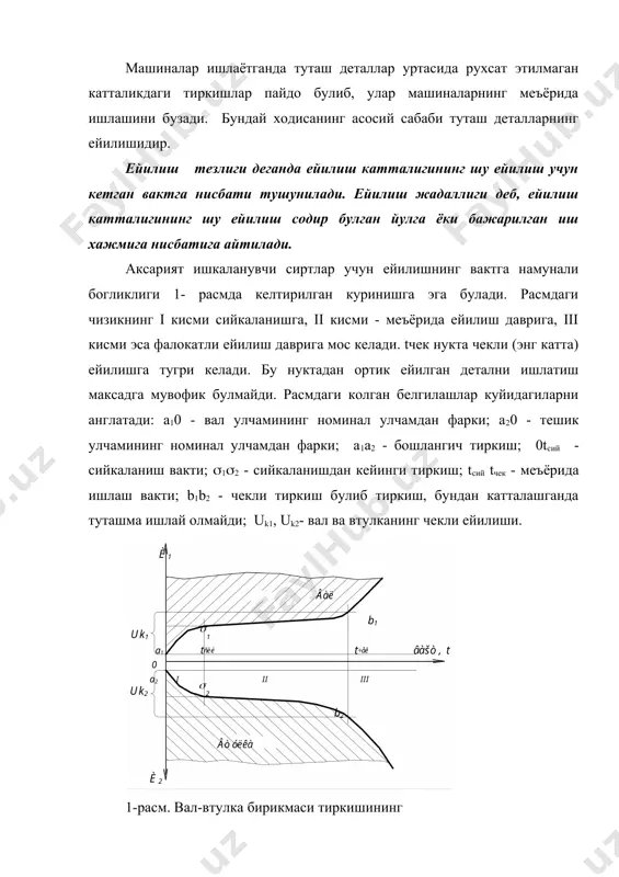 бир канча таснифлари мавжуд. гост 16529-70 га мувофик ейилиш турларини куйидагича таснифлаш кабул килинган. 1. механик ейилиш . 2. молекуляр - механик ейилиш . 3. занглаб - механик ейилиш (бу турга фреттинг ходисаси туфайли ейилиш хам киради). 4. абразив таъсирида ейилиш (бу турга гидроабразив ва газ - абразив таъсирида ейилиш хам киради). 5. толикиб ейилиш. 6. эрозион ейилиш. 7. кавитацион ейилиш. 8. кадалиб ейилиш. 9. оксидланиш натижасида ейилиш . шуни айтиб утиш керакки, муайян иш шароитларида ейилиш жараёнига таъсир килувчи ташки омилларнинг узгариши ейилиш турининг хам узгаришга олиб келиши мумкин. ейилишнинг хар хил турларини урганиш ва уларнинг содир булиш конуниятларини аниклаш машиналар пухталигини оширишга ёрдам беради. толикиб ейилиш. толикиб ейилиш назариясига кура, ейилиш жараёни туташувчи сиртлар куп марта деформацияланиши натижасида улардаги микронотекисликларнинг аста - секин парчинланиши ва толикиб емирилишидан иборатдир. атроф - мухитнинг адсорбцион - кимёвий таъсир курсатиши бу жараённи жадаллаштиради, сиртки катламдаги материалнинг пластик деформацияланиши ва кейин муртлашиши натижасида …