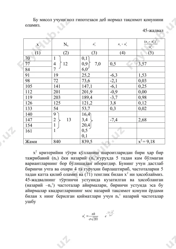 тенглик бўйича ҳисобланади. 45-жадвалдан фойдаланиб = 114,32 г; ( = 11,389 г; n = 840; h = 7 (гуруҳ оралиғи) қийматларини олиш қийин эмас. у вақтда назарий частоталар формула бўйича ҳисобланади. 45-жадвалнинг бешинчи устуни йиғиндиси бизга х2 ни беради: х2 = 9,18 энди (озодлик даражасини аниқлаймиз. бирлаштирилган гуруҳларни бир гуруҳ деб ҳисобласак, бундай бирлаштириш гуруҳлар сонини 14 дан 9 гача камайтиради. шунинг учун бизнинг мисолларримизда озодлик даражаси (=k-p-1=9-2-1=9-3=6 га тенг бўлади (бу ерда p-f(x) тақсимотнинг параметрлар сони; нормал тақсимотда p=2 та параметрлар мавжуд). энди [1] нинг иловадаги ix жадвалга мурожаат қиламиз. х2 нинг қийматини эҳтимоллари 0,25 ва 0,10 бўлган графалар орасида ётади. демак, х2 нинг эҳтимоли кичик эмас, демак nx билан nx1 оралиғидаги фарқни муҳим эмас деб ҳисоблаш мумкин, яъни нормал тақсимот қонуни бизнинг тақсимотимизни етарли даражада қониқарли тасвирлайди деб ҳисоблаш мумкин. но гипотезамиз тўғри экан. энди соддалаштирилган (72) критерийни қўллаймиз: бу сон 3 дан кичик ва шунинг юқорида баён …